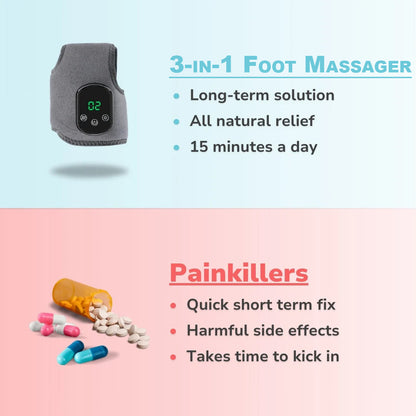 3-in-1 Foot Massager - Feel The Difference In Just 15 Minutes Per Day