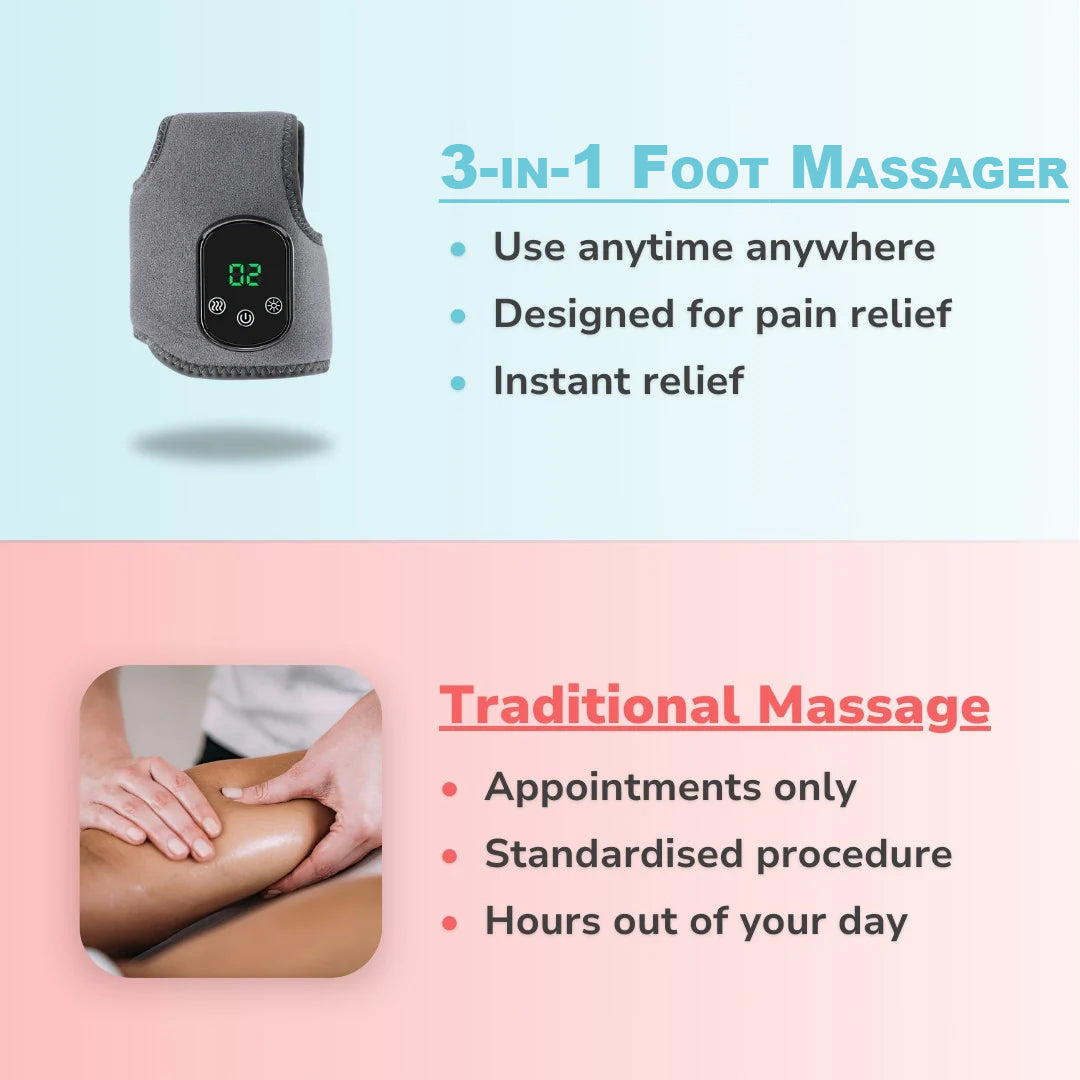 3-in-1 Foot Massager - Feel The Difference In Just 15 Minutes Per Day