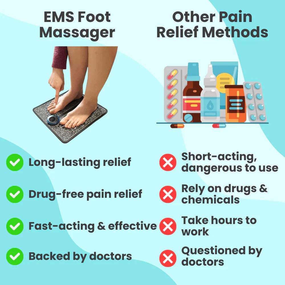 ProFoot™ - EMS Foot Massager
